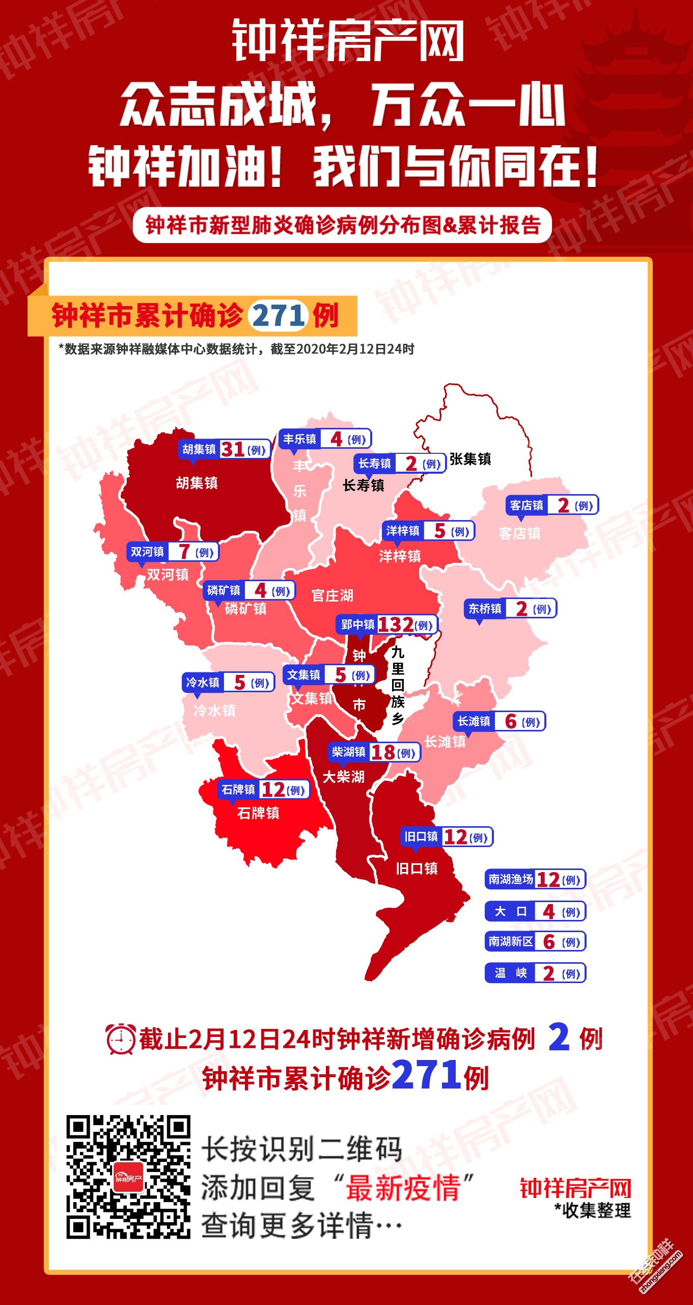 鐘祥疫情最新動(dòng)態(tài)與小巷深處的獨(dú)特風(fēng)味