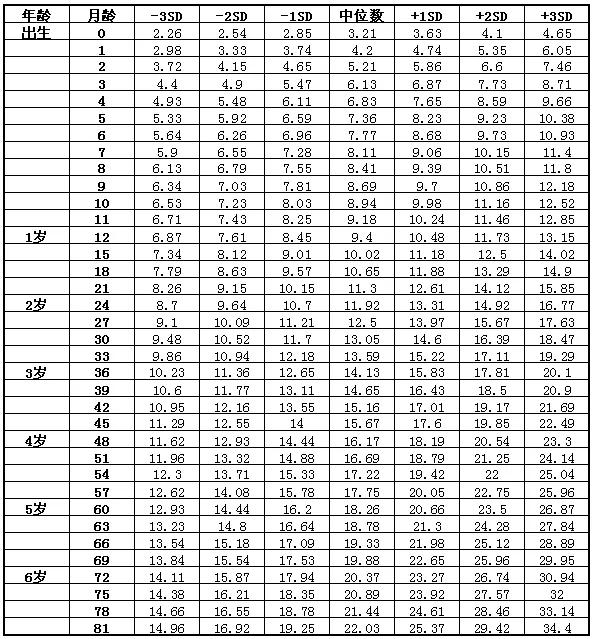 幼兒身高最新動(dòng)態(tài)，小巷中的成長(zhǎng)秘密探索
