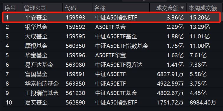 最新上周50，小巷深處的獨(dú)特風(fēng)味探索