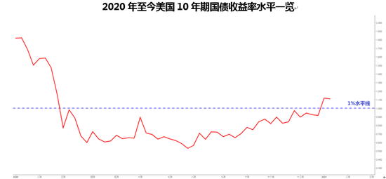 美國最新動態(tài)與小巷深處的獨特風情