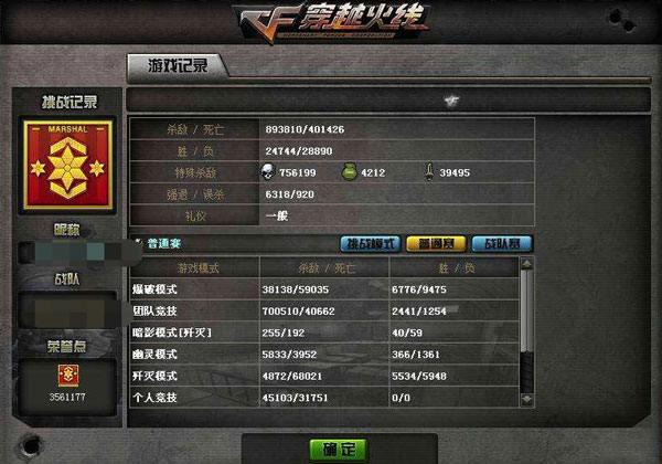 CF最新元帥，榮耀與傳奇的交織時(shí)刻
