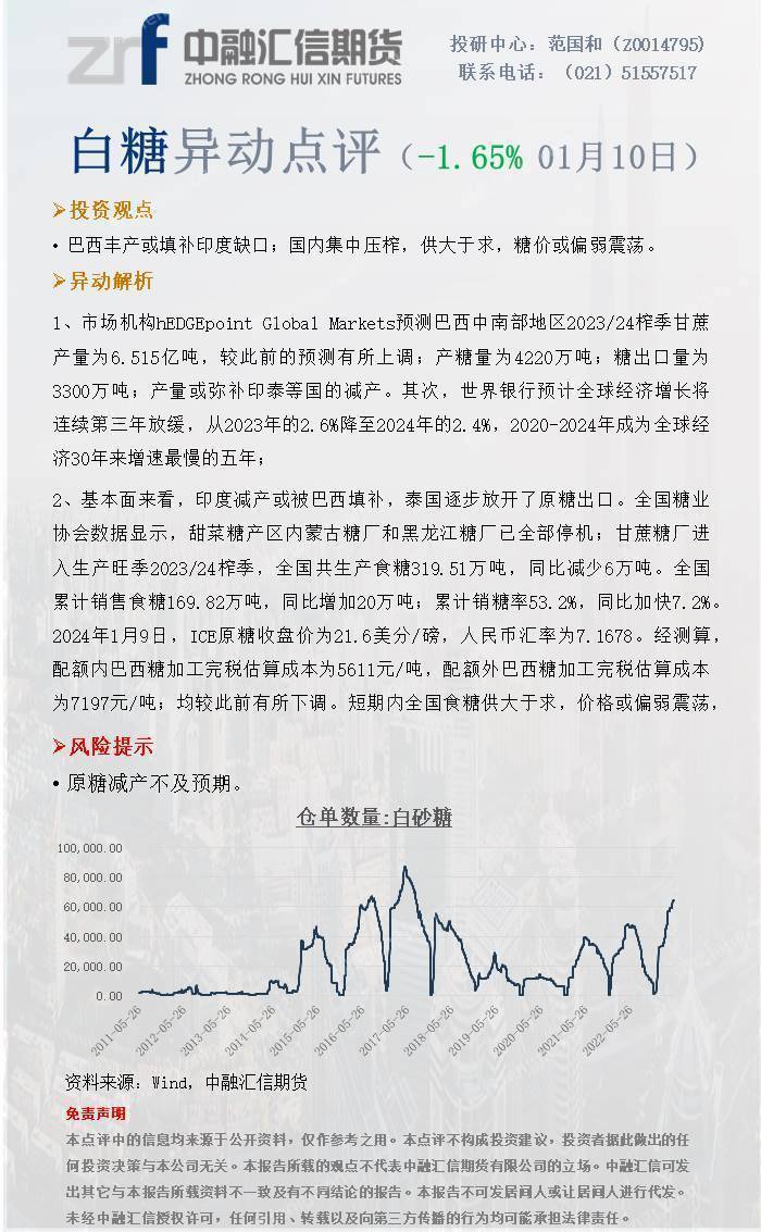 白糖最新動態(tài)，市場趨勢、影響及前景展望分析
