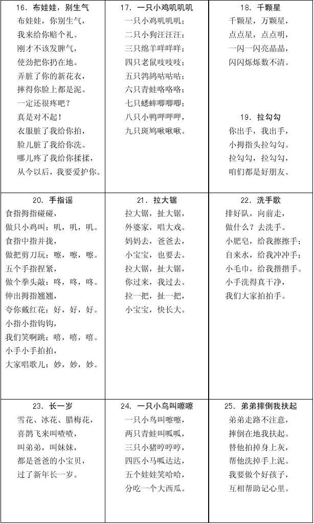 最新兒歌大賞，讓孩子快樂成長的小秘密武器