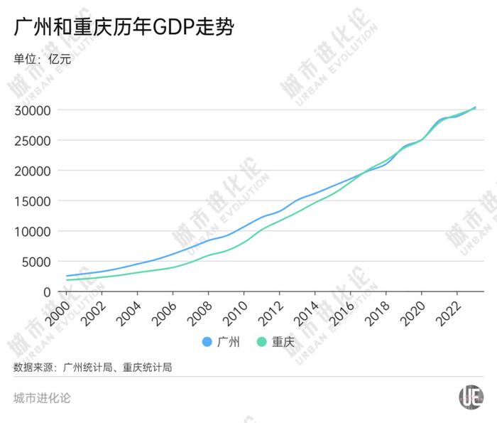 最新2萬億投資，開啟自然美景探索之旅