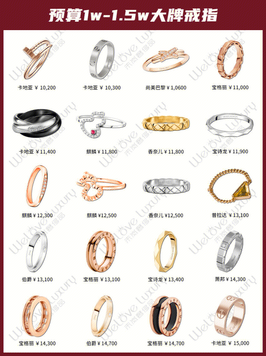 最新潮戒指，時(shí)尚先鋒之選