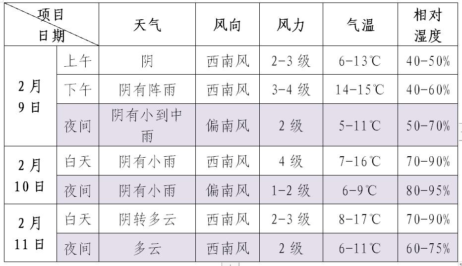 云南最新感染情況，多維度視角下的觀點(diǎn)闡述