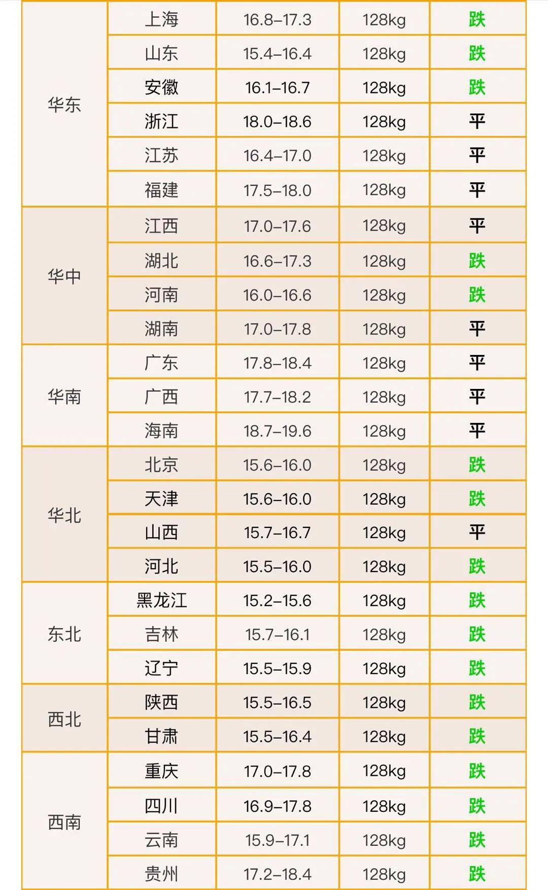 最新瘟疫動態(tài)，變化中的學(xué)習(xí)帶來的自信與成就感