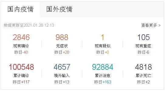 最新冠狀數(shù)據(jù)科技產(chǎn)品重塑防護(hù)生活